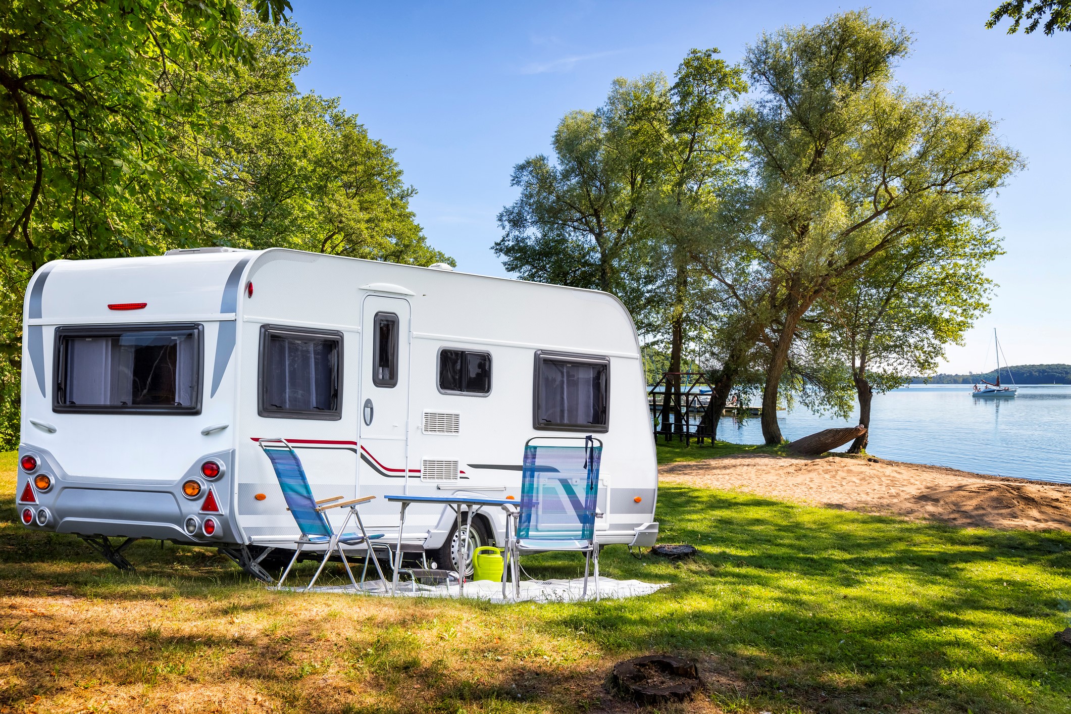 Best RV Campgrounds in America