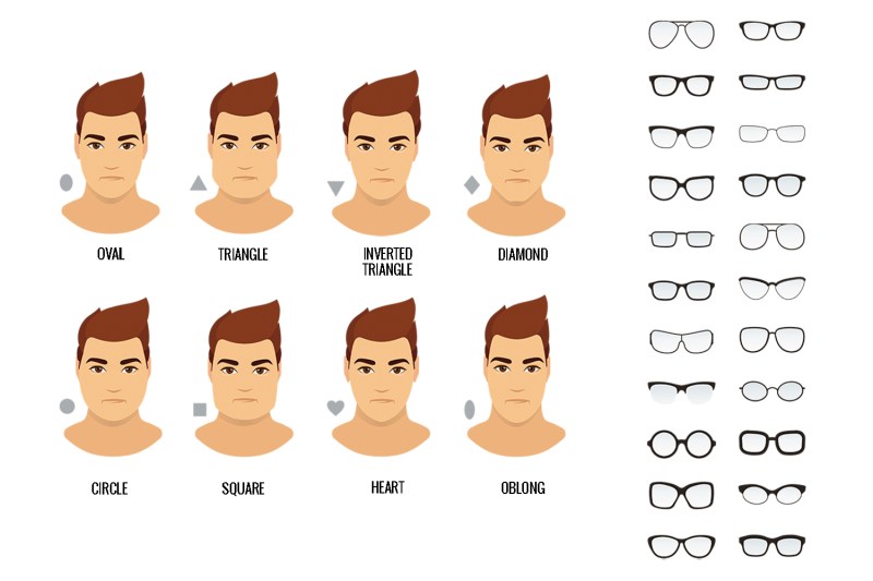 A Man's Guide to Choosing the Best Glasses for His Face Shape - The Manual