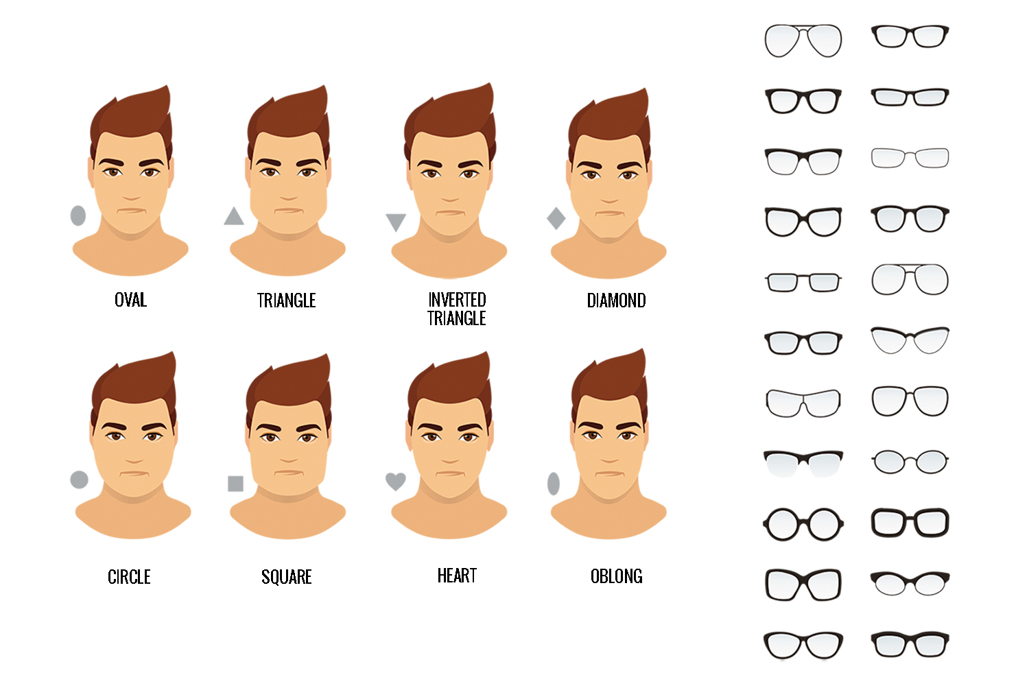 A Man's Guide to Choosing the Best Glasses for His Face Shape - The Manual