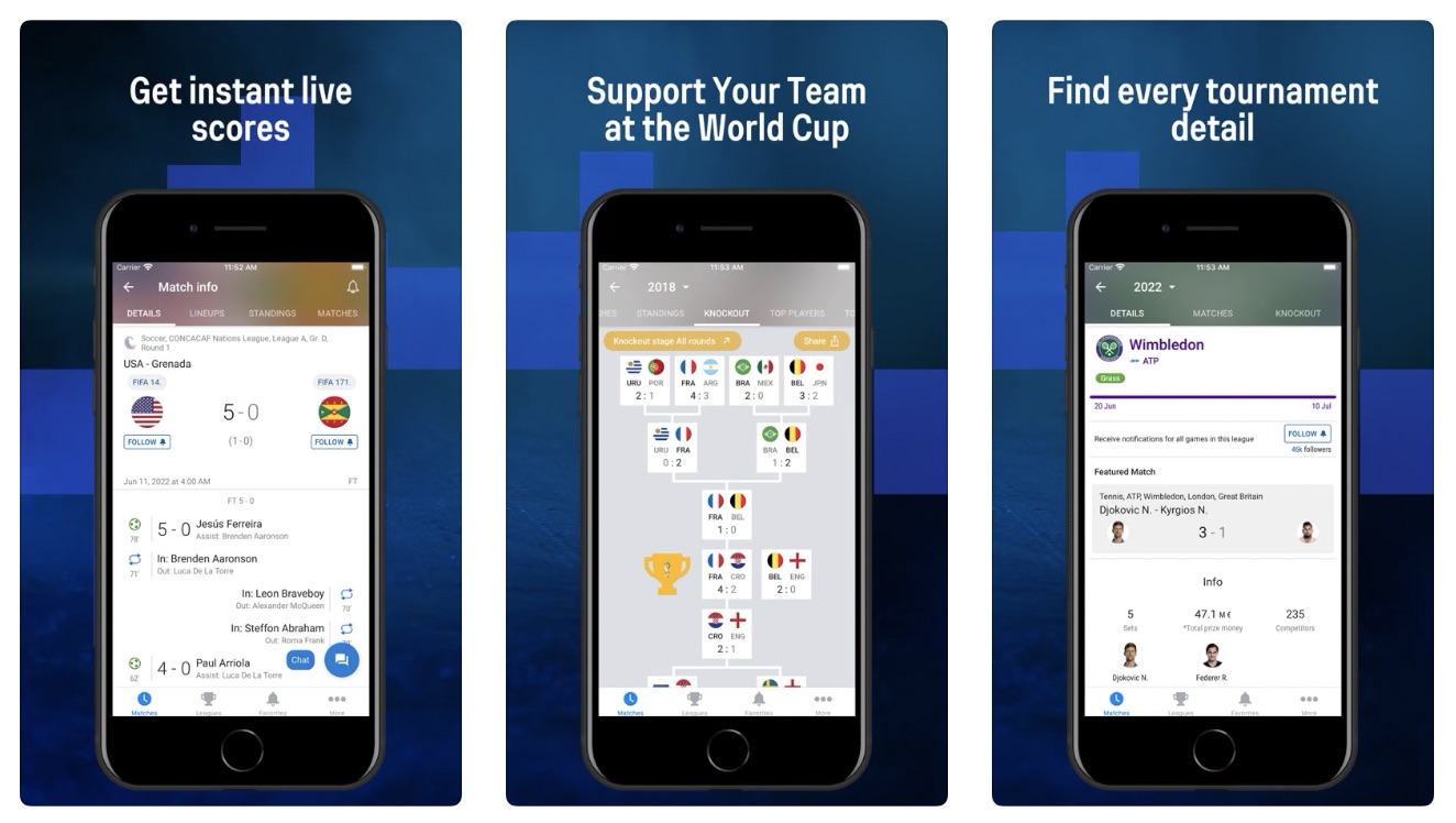 These are the best apps for following the 2022 World Cup - The Manual