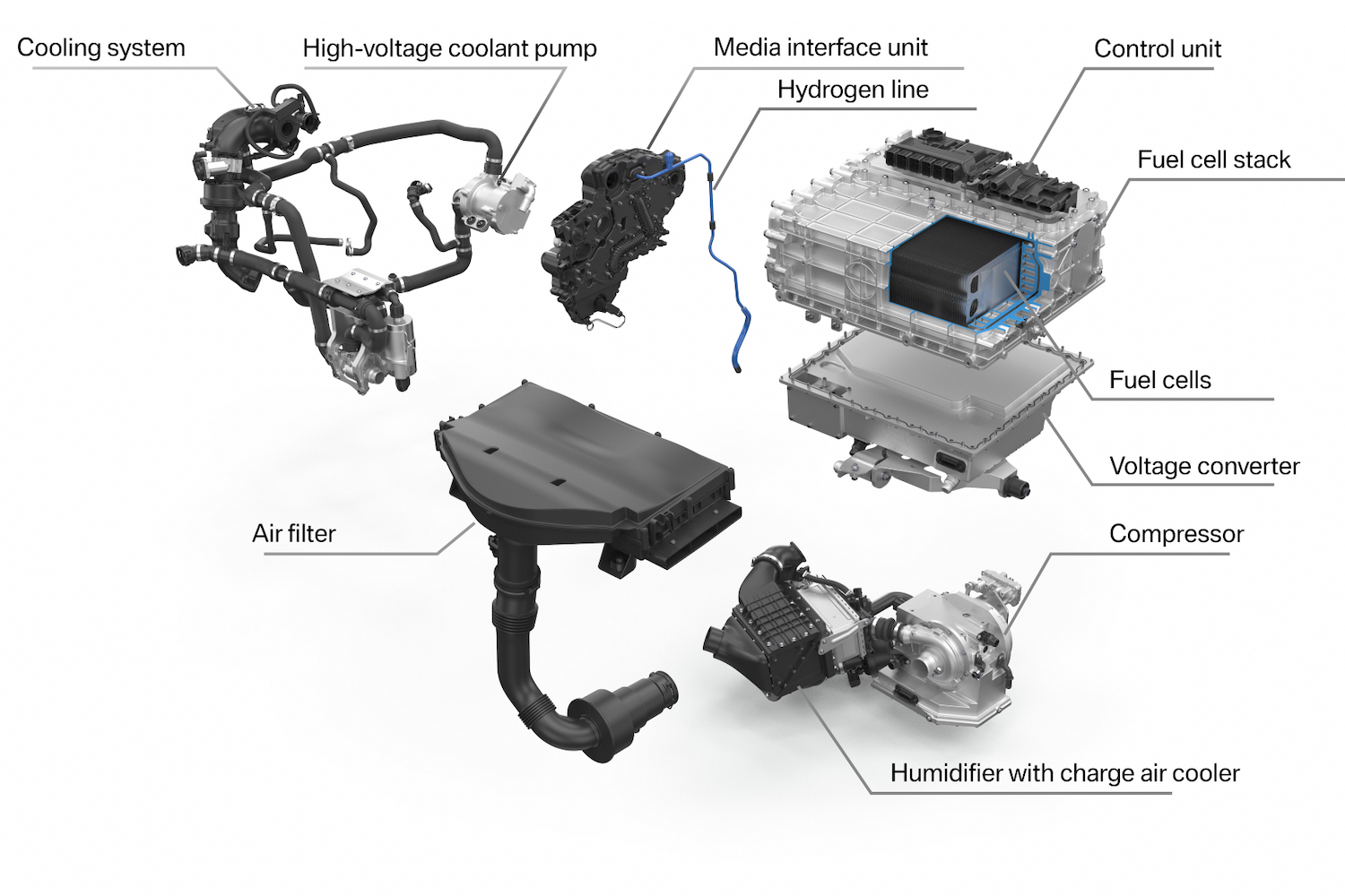 Blow up image of BMW iX5 Hydrogen fuel cell powertrain inside the SUV.