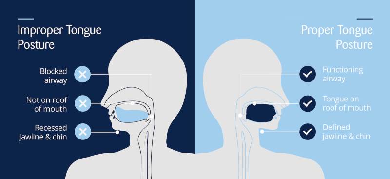 Can mewing actually change the shape of my face?