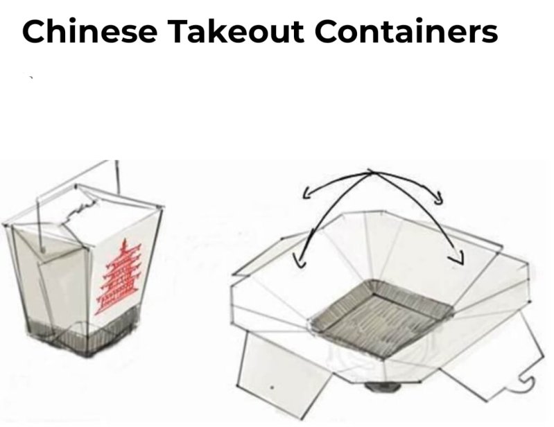 We have all been consuming our Chinese language takeout unsuitable We have all been consuming our Chinese language takeout unsuitable