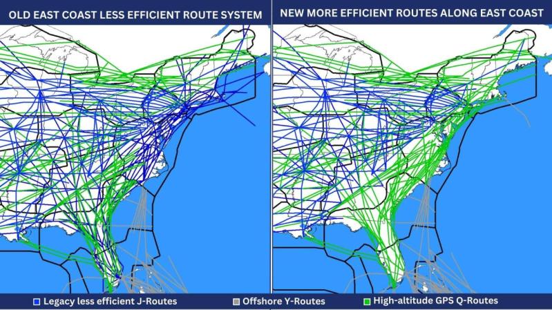 FAA east coast travel routes