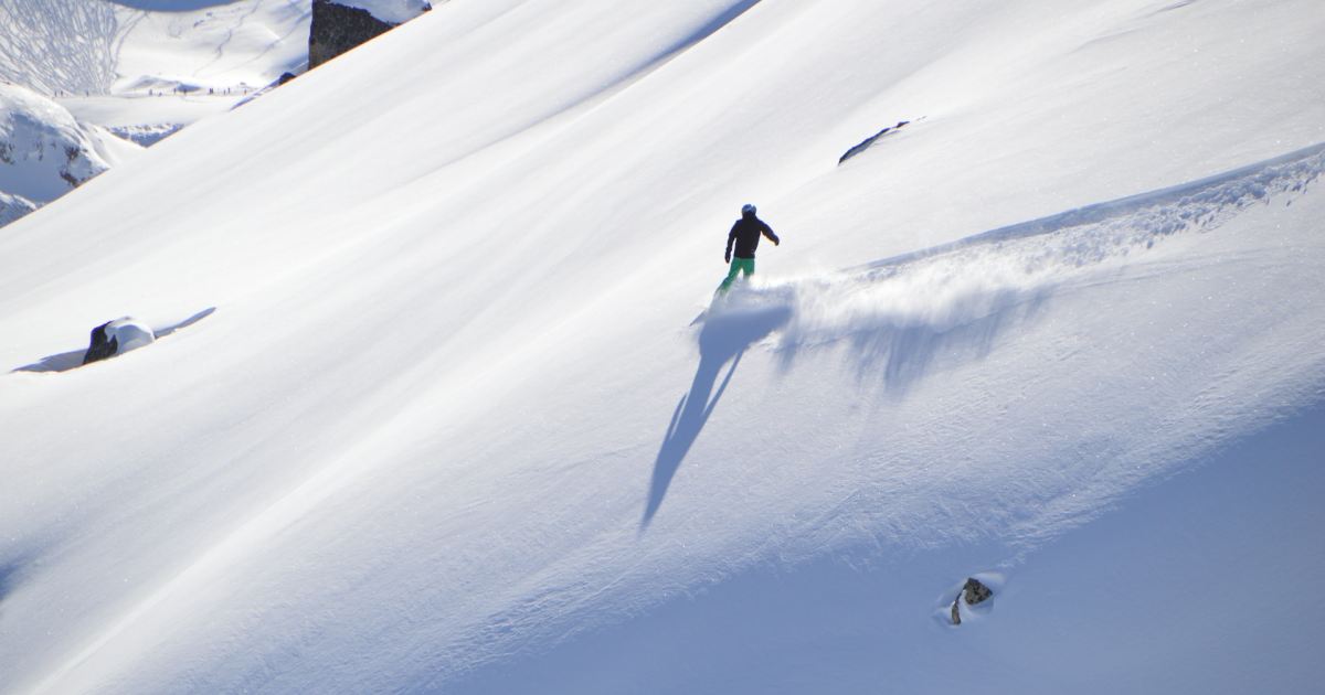 Snowboard types, explained All Mountain, freeride, freestyle, park