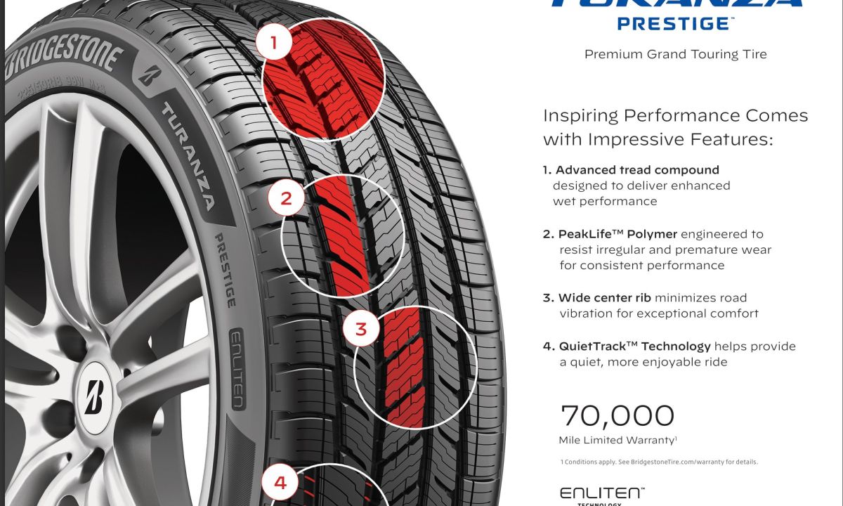 bridgestone turanza prestige