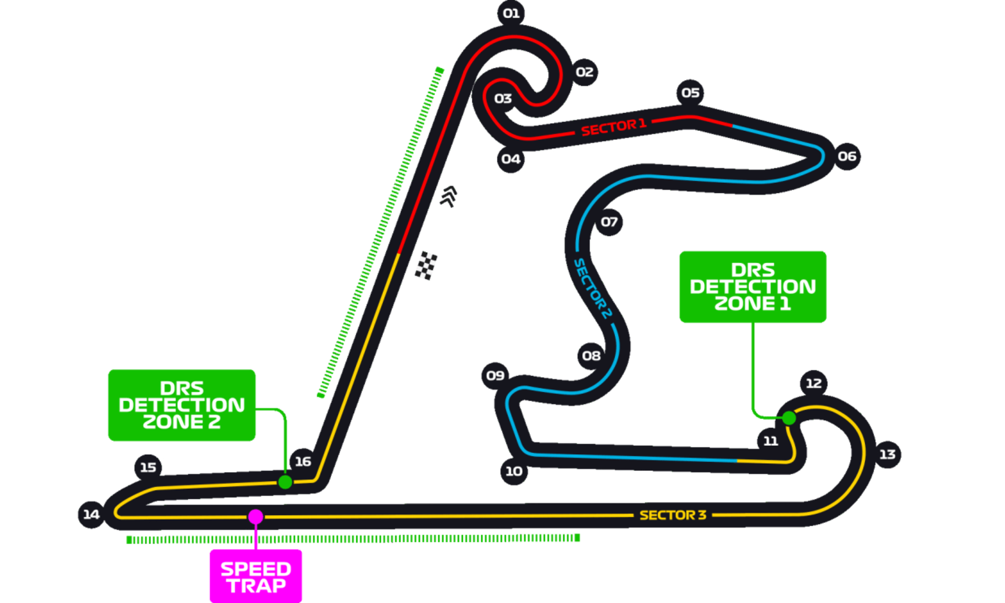 F1 2025 Chinese Grand Prix: preview - The Manual