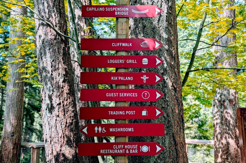 Signs to various attractions as Capilano Bridge