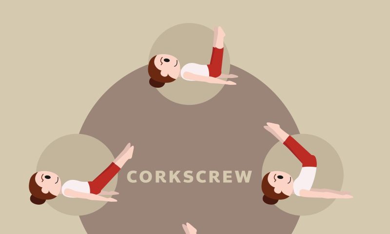 corkscrew method